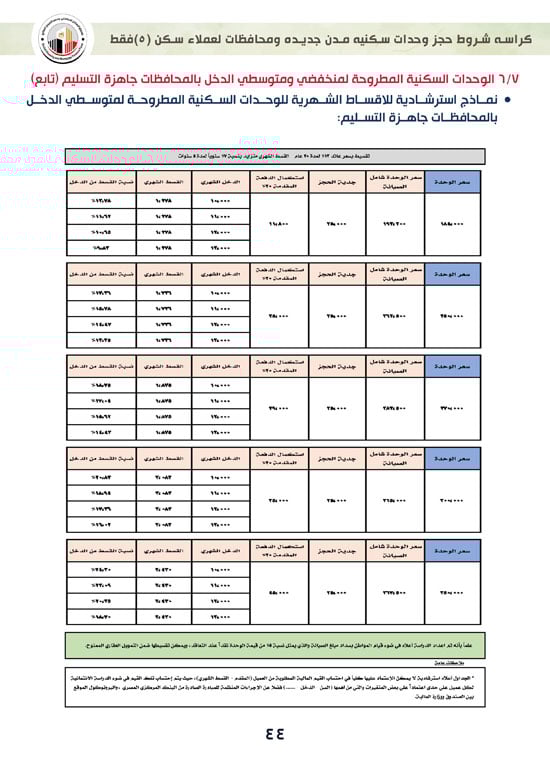 ننشر-كراسة-شروط-سكن-لكل-المصريين-7-للعملاء-خارج-الأولوية-44 ننشر-كراسة-شروط-سكن-لكل-المصريين-7-للعملاء-خارج-الأولوية-44