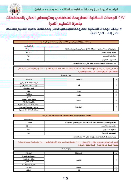 كراسة-شروط-سكن-لكل-المصريين-7-للوحدات-الجاهزة-للتسليم-الفورى-25 كراسة-شروط-سكن-لكل-المصريين-7-للوحدات-الجاهزة-للتسليم-الفورى-25