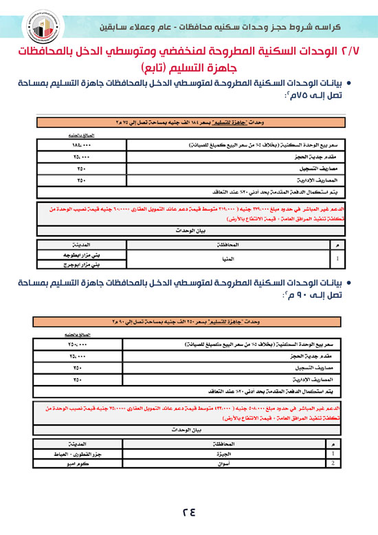 كراسة-شروط-سكن-لكل-المصريين-7-للوحدات-الجاهزة-للتسليم-الفورى-24 كراسة-شروط-سكن-لكل-المصريين-7-للوحدات-الجاهزة-للتسليم-الفورى-24