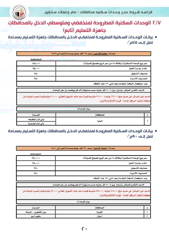 كراسة-شروط-سكن-لكل-المصريين-7-للوحدات-الجاهزة-للتسليم-الفورى-20 كراسة-شروط-سكن-لكل-المصريين-7-للوحدات-الجاهزة-للتسليم-الفورى-20