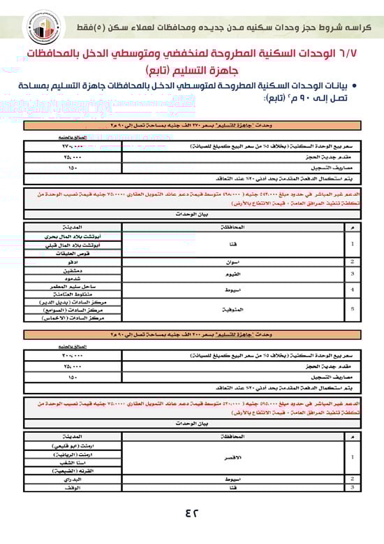 ننشر-كراسة-شروط-سكن-لكل-المصريين-7-للعملاء-خارج-الأولوية-42 ننشر-كراسة-شروط-سكن-لكل-المصريين-7-للعملاء-خارج-الأولوية-42