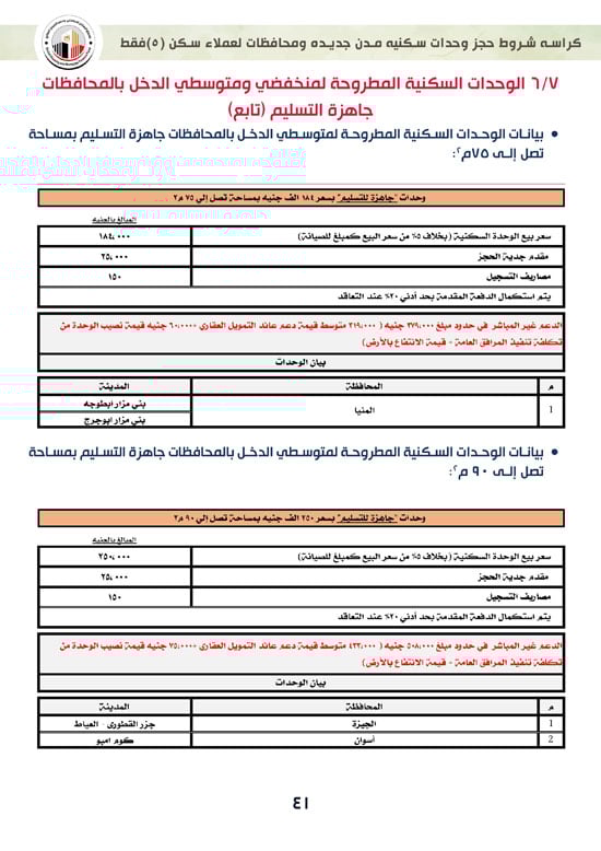 ننشر-كراسة-شروط-سكن-لكل-المصريين-7-للعملاء-خارج-الأولوية-41 ننشر-كراسة-شروط-سكن-لكل-المصريين-7-للعملاء-خارج-الأولوية-41