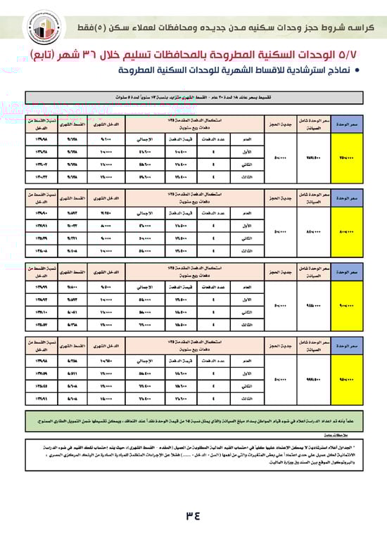 ننشر-كراسة-شروط-سكن-لكل-المصريين-7-للعملاء-خارج-الأولوية-34 ننشر-كراسة-شروط-سكن-لكل-المصريين-7-للعملاء-خارج-الأولوية-34