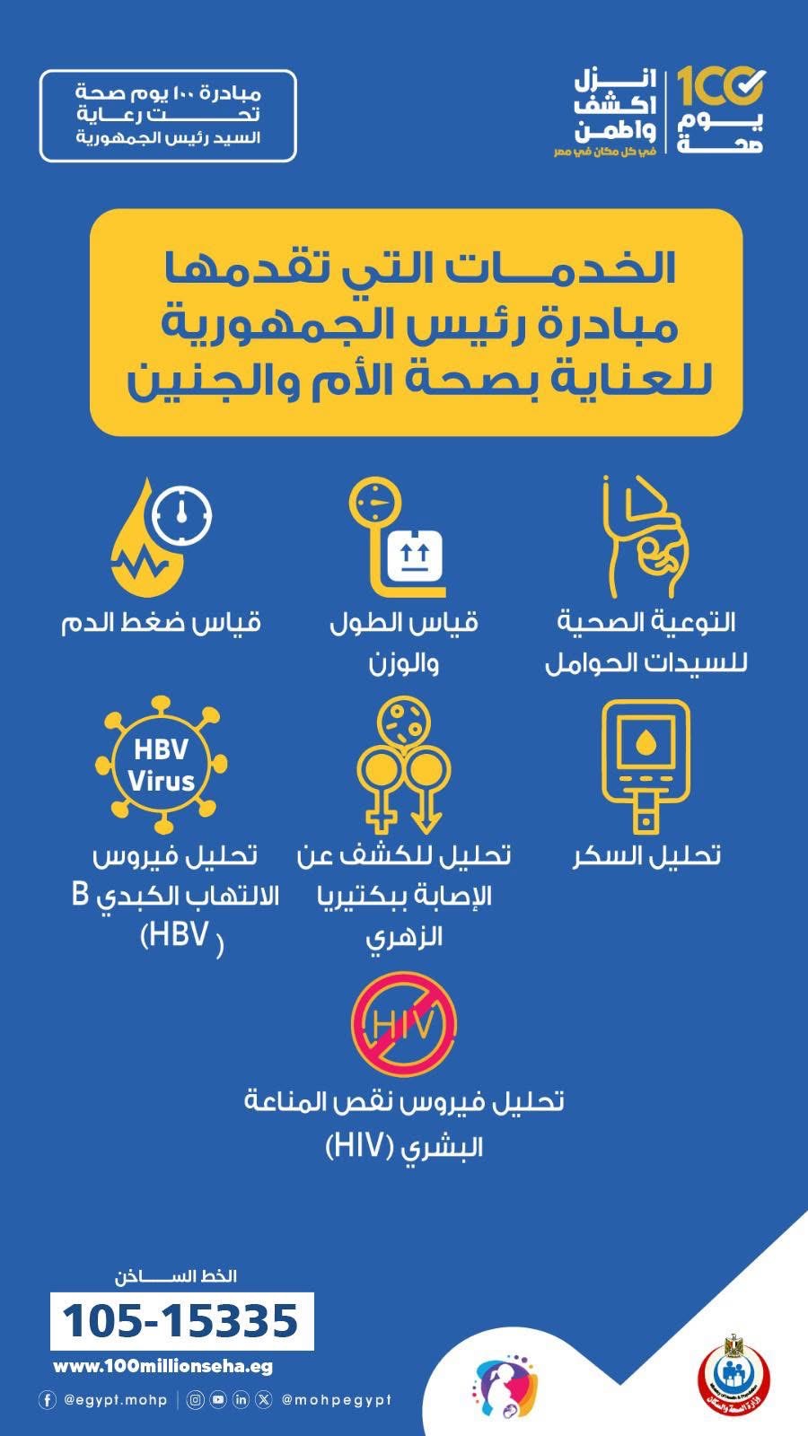 انفوجراف انفوجراف