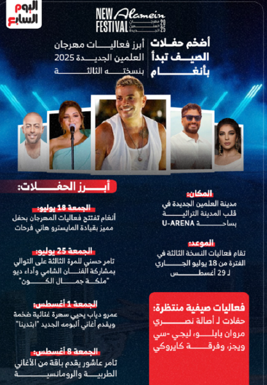 فعاليات مهرجان العلمين