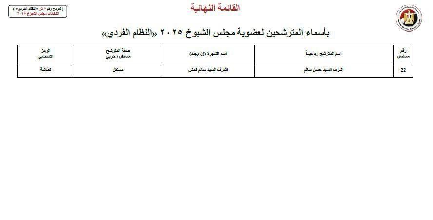 اسكندرية 3