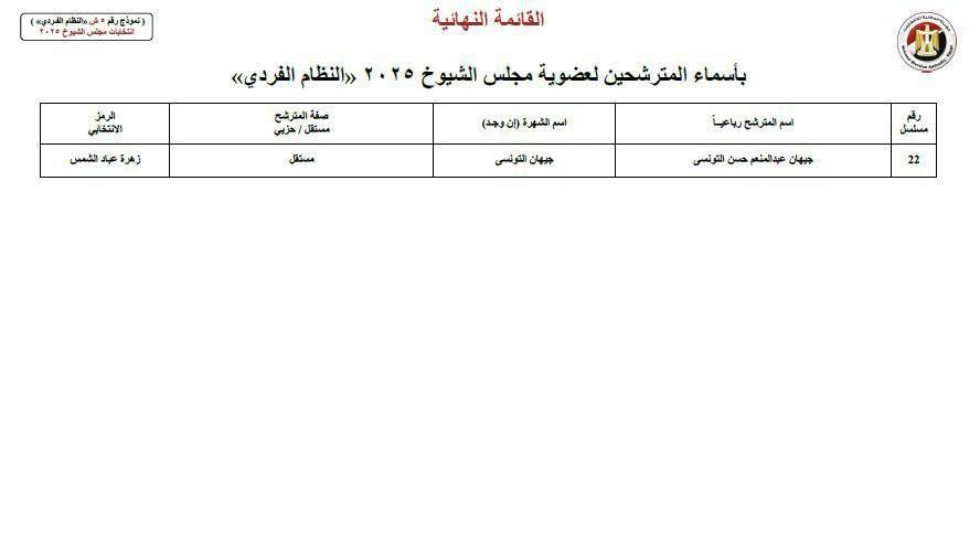 اسيوط 3