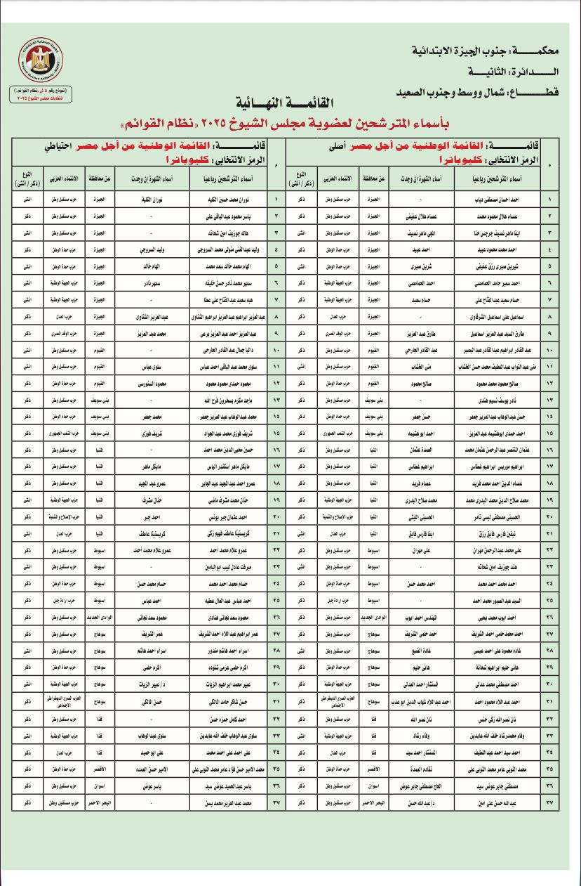 WhatsApp Image 2025-07-18 at 4.09.38 PM WhatsApp Image 2025-07-18 at 4.09.38 PM
