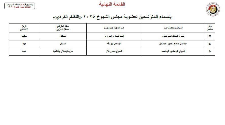 قنا