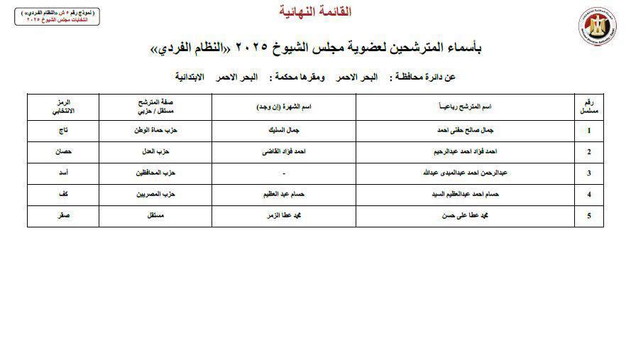 البحر الاحمر