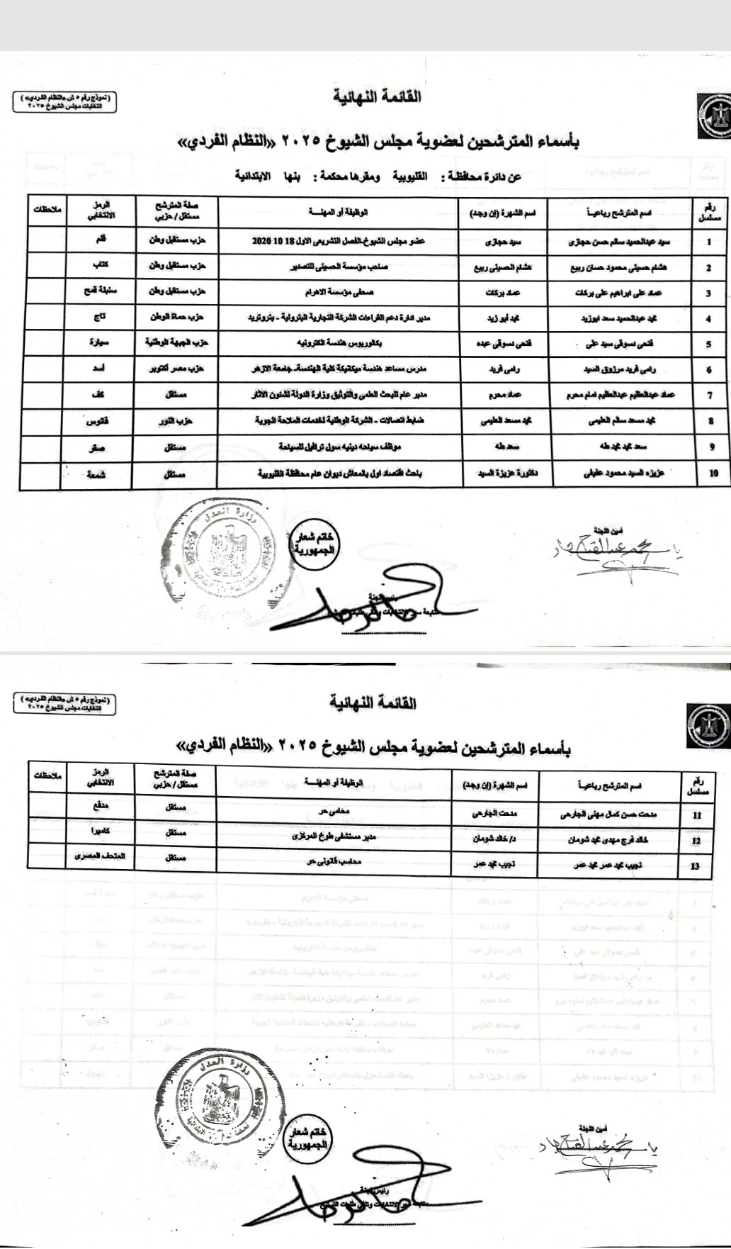 1000750263 1000750263