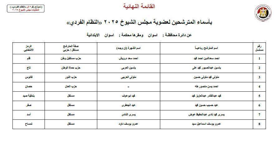 WhatsApp Image 2025-07-18 at 2.33.05 PM WhatsApp Image 2025-07-18 at 2.33.05 PM