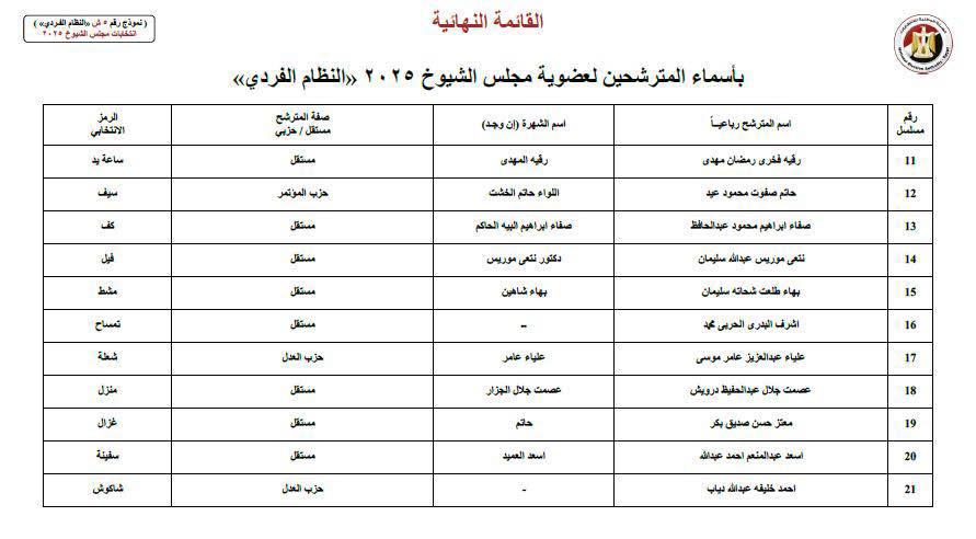وط 2