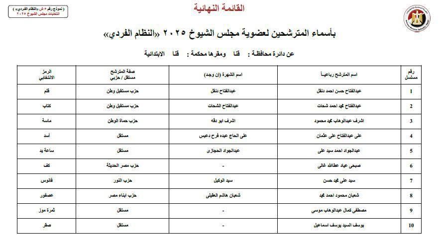 قنا 2