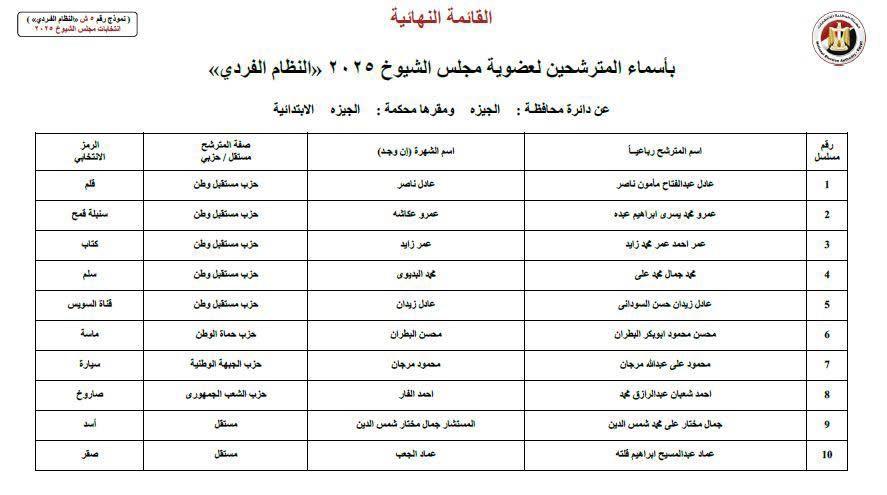 WhatsApp Image 2025-07-18 at 2.27.26 PM WhatsApp Image 2025-07-18 at 2.27.26 PM