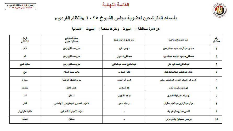 WhatsApp Image 2025-07-18 at 2.36.09 PM WhatsApp Image 2025-07-18 at 2.36.09 PM