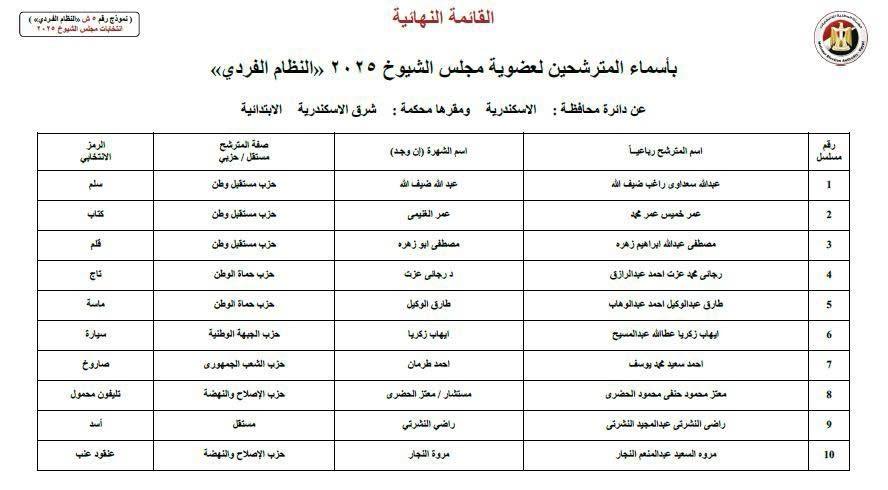 WhatsApp Image 2025-07-18 at 2.34.42 PM WhatsApp Image 2025-07-18 at 2.34.42 PM