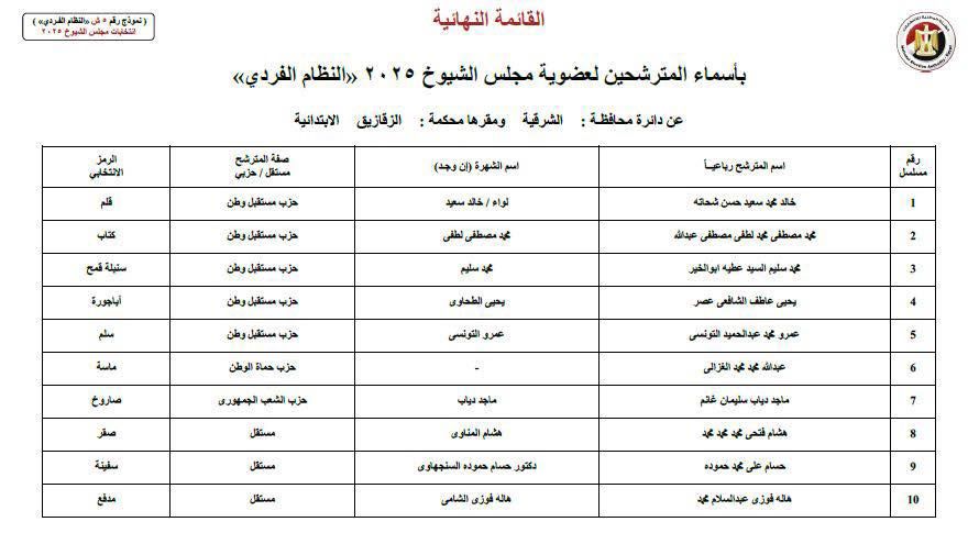 شرقية 3