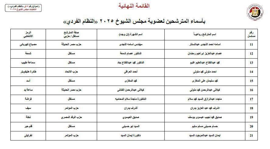 شرقية 2