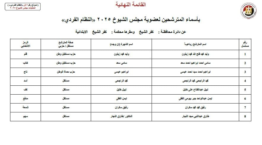 WhatsApp Image 2025-07-18 at 2.30.04 PM WhatsApp Image 2025-07-18 at 2.30.04 PM