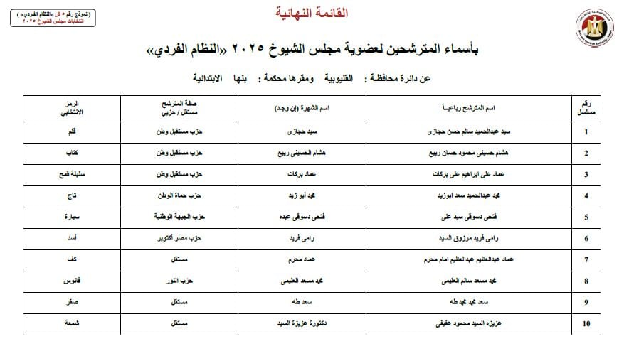 WhatsApp Image 2025-07-18 at 2.20.08 PM WhatsApp Image 2025-07-18 at 2.20.08 PM