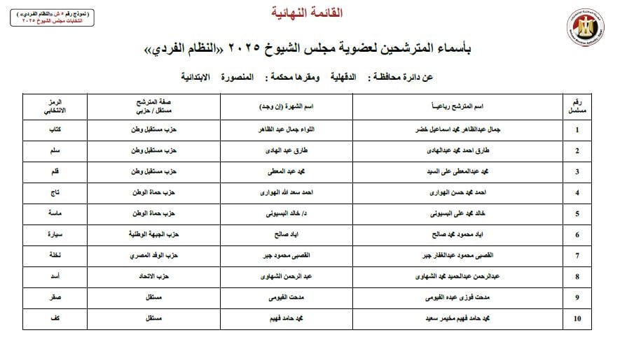 WhatsApp Image 2025-07-18 at 2.21.24 PM WhatsApp Image 2025-07-18 at 2.21.24 PM