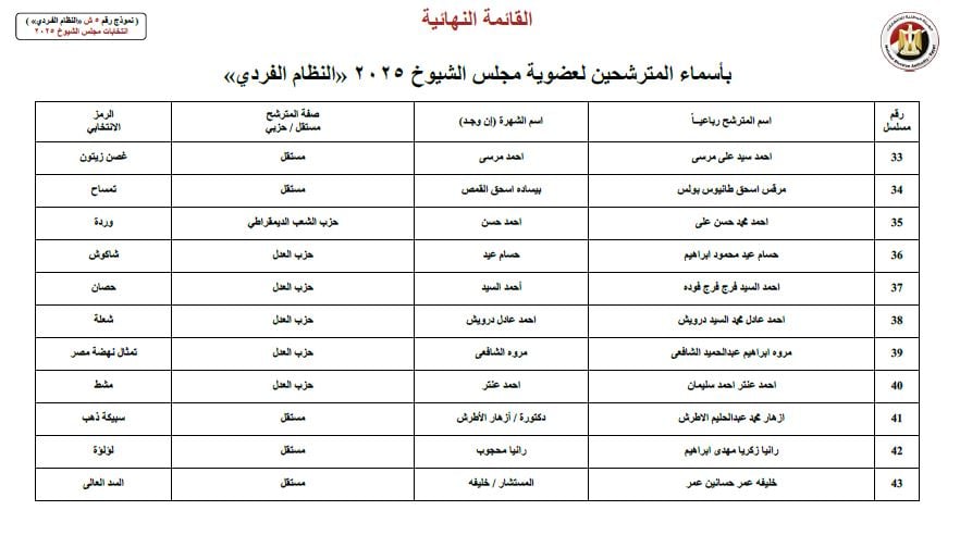WhatsApp Image 2025-07-18 at 2.20.07 PM WhatsApp Image 2025-07-18 at 2.20.07 PM