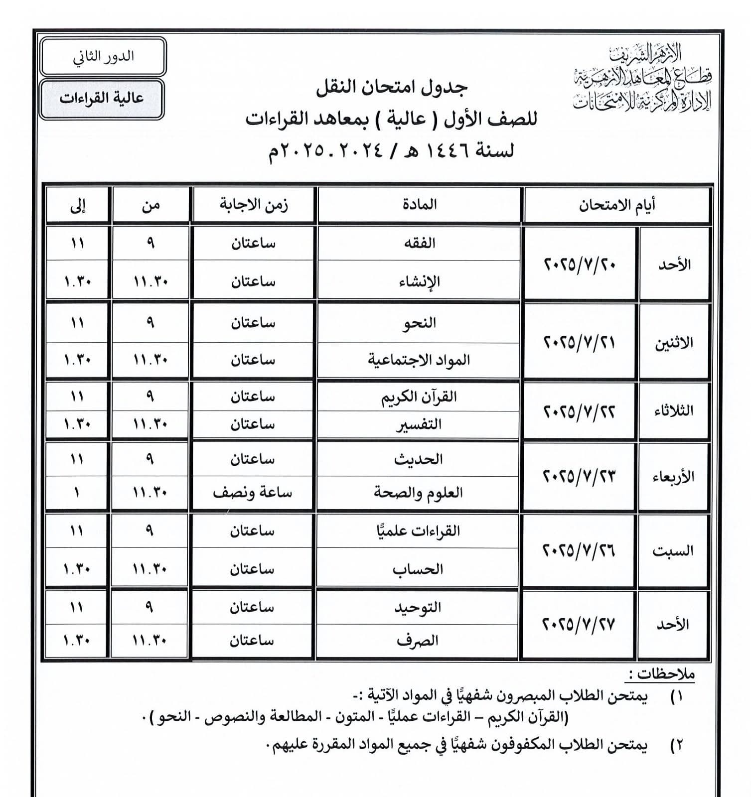 امتحان الصف الأول  20 العالية للقراءات
