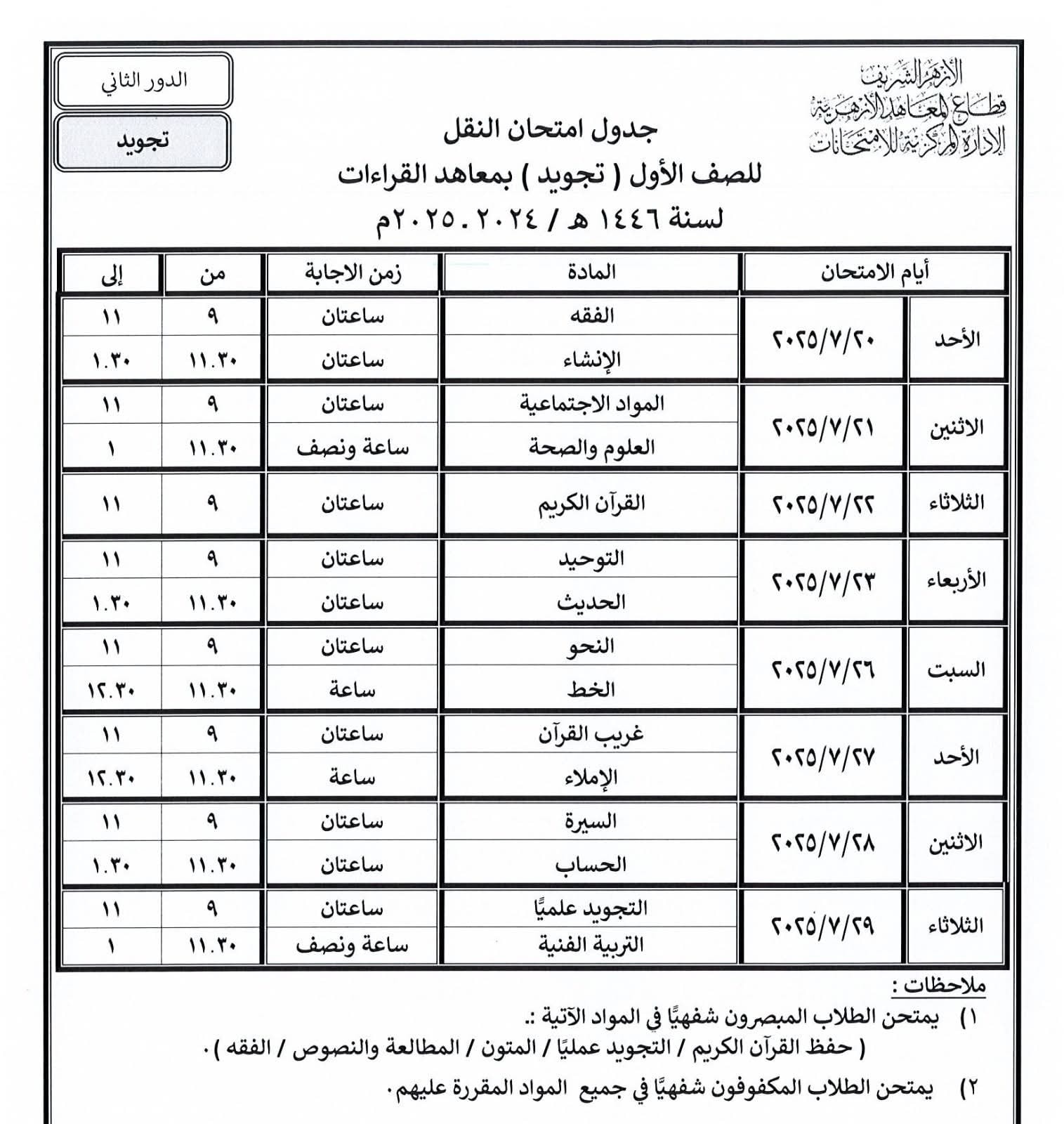 الصف الأول تجويد  20 معهد القراءات
