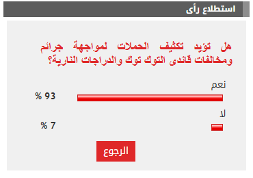 نتيجة الاستطلاع