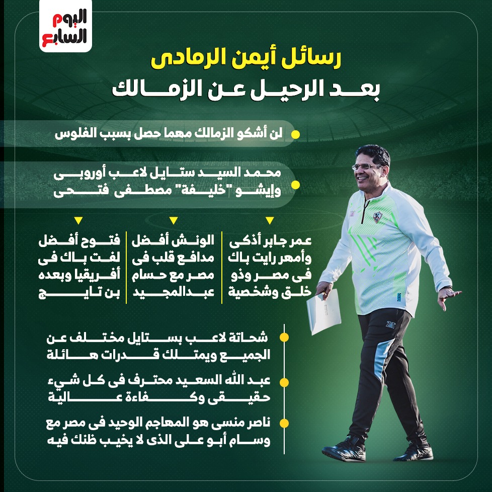 أيمن الرمادى