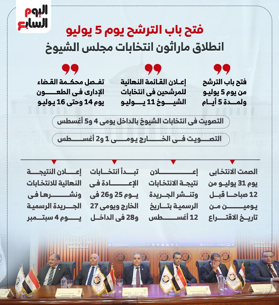 انفو الجدول الزمنى