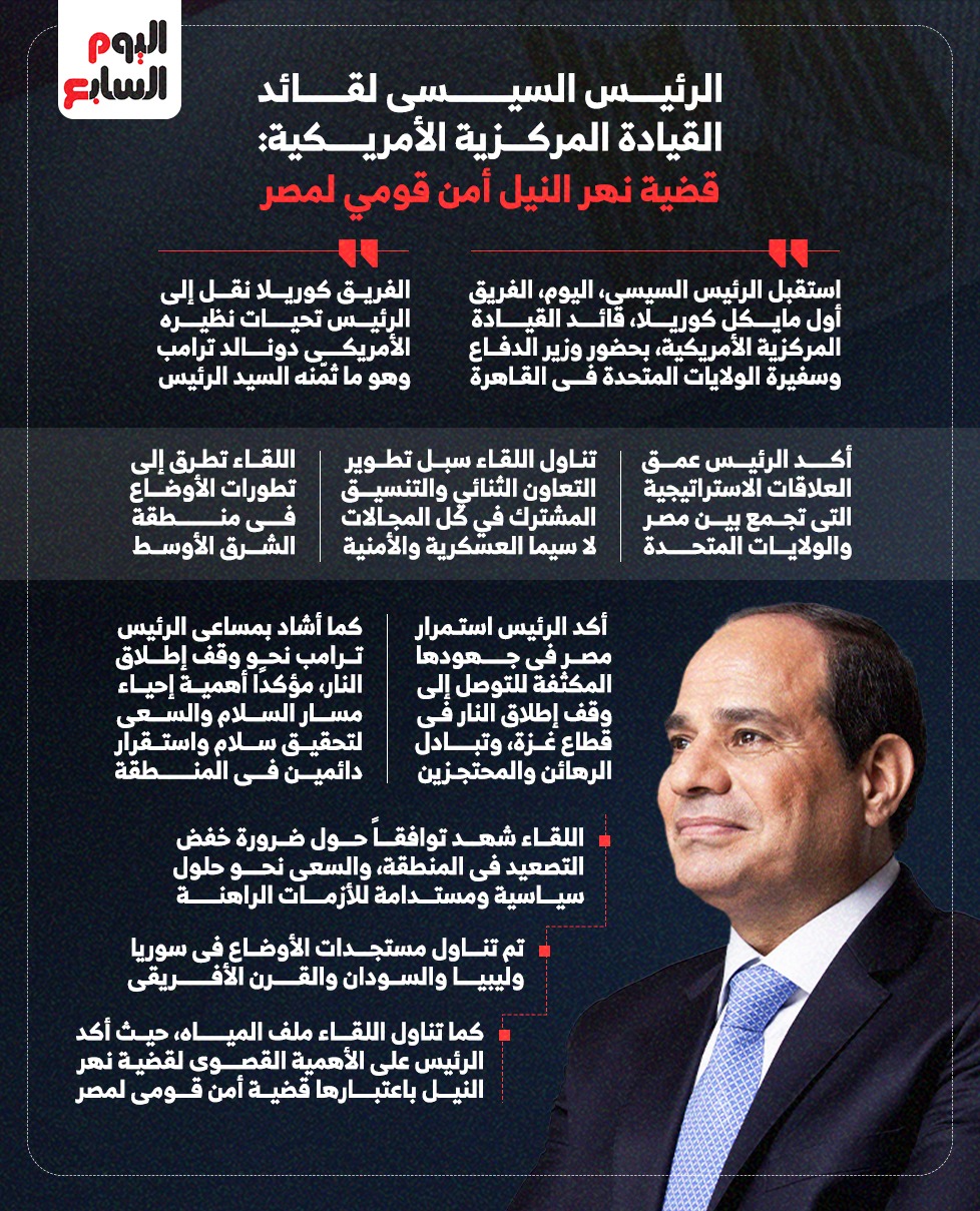 الرئيس السيسى لقائد القيادة المركزية الأمريكية  قضية نهر النيل أمن قومي لمصر
