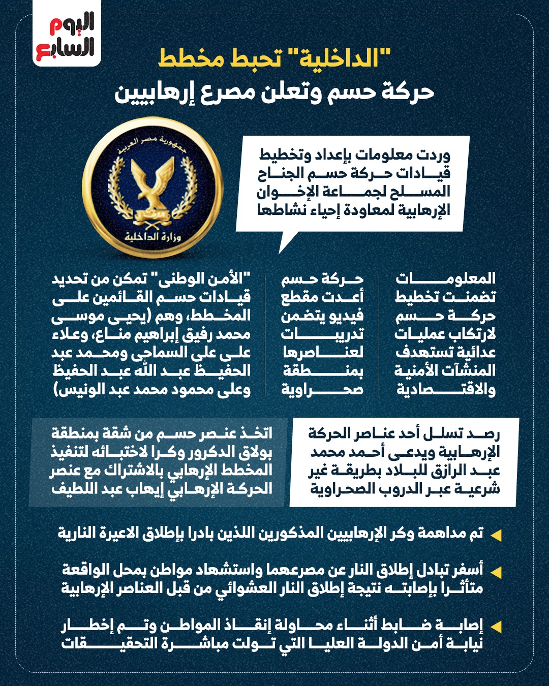 إحباط مخطط حركة حسم