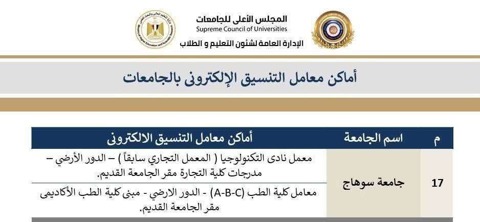 التنسيق التنسيق