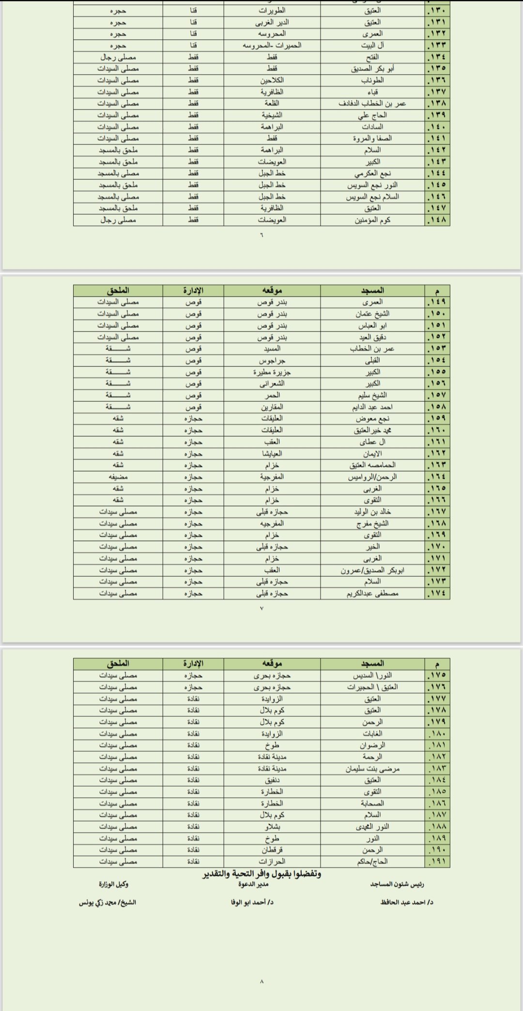 Screenshot_٢٠٢٥٠٧٢٤_١٥٣٢٣٨_OneDrive