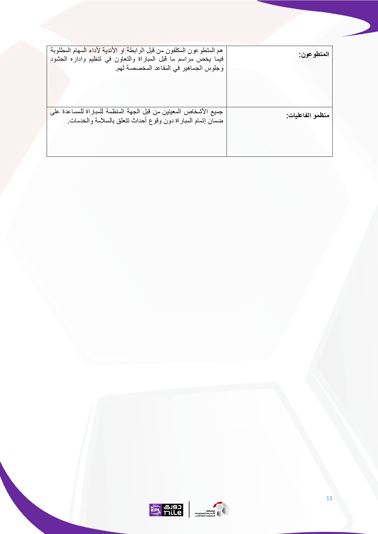 لائحة دوري Nile  للموسم الجديد 2025-2026_page-0013