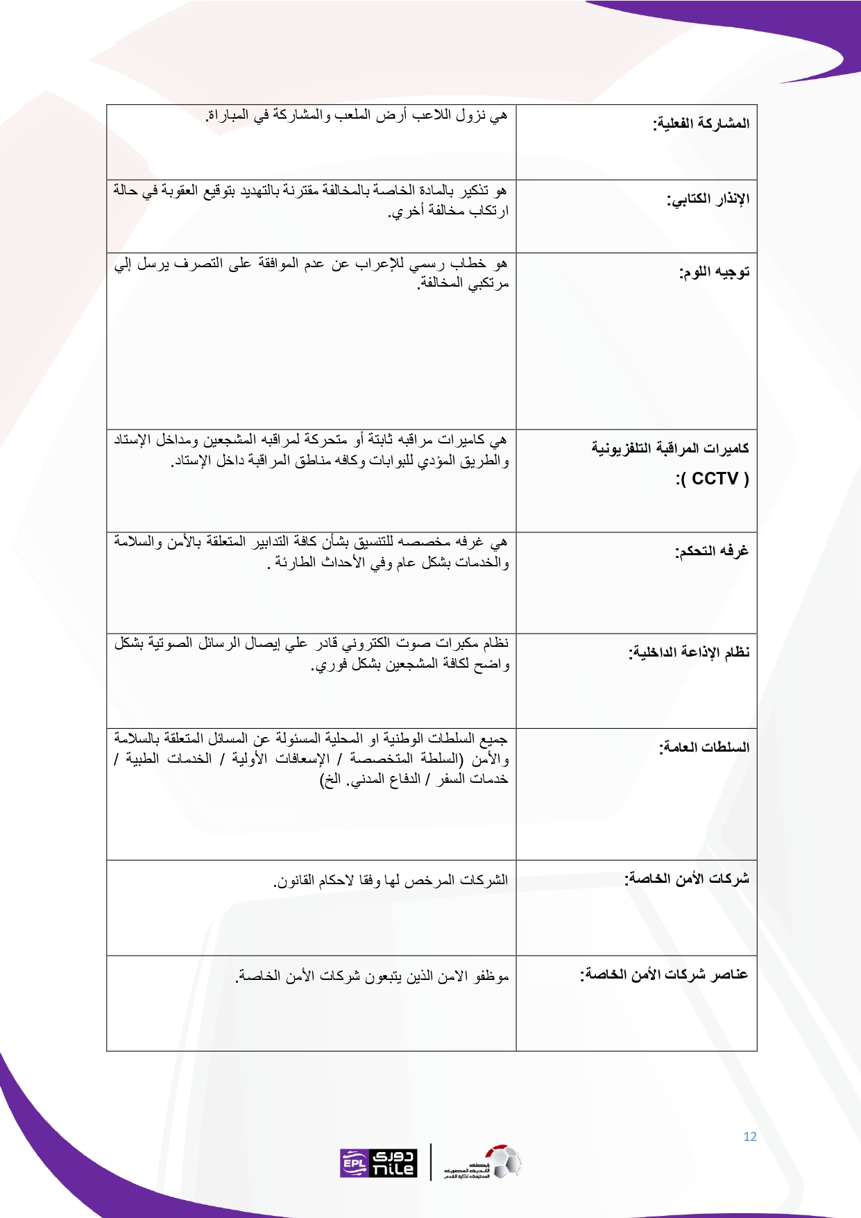 لائحة دوري Nile  للموسم الجديد 2025-2026_page-0012