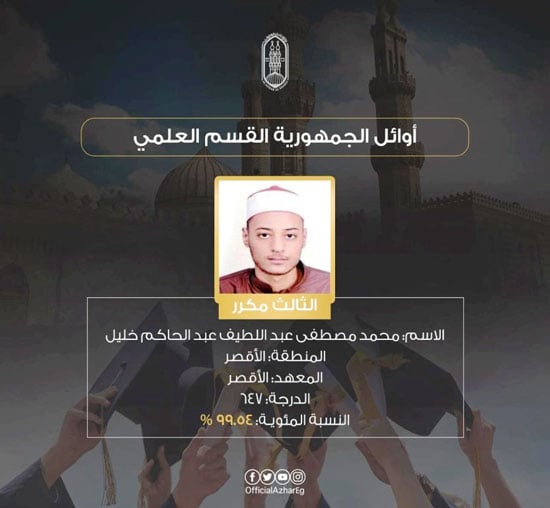 الثالث-مكرر-على-الجمهورية-ابن-الأقصر-محمد-مصطفى الثالث-مكرر-على-الجمهورية-ابن-الأقصر-محمد-مصطفى