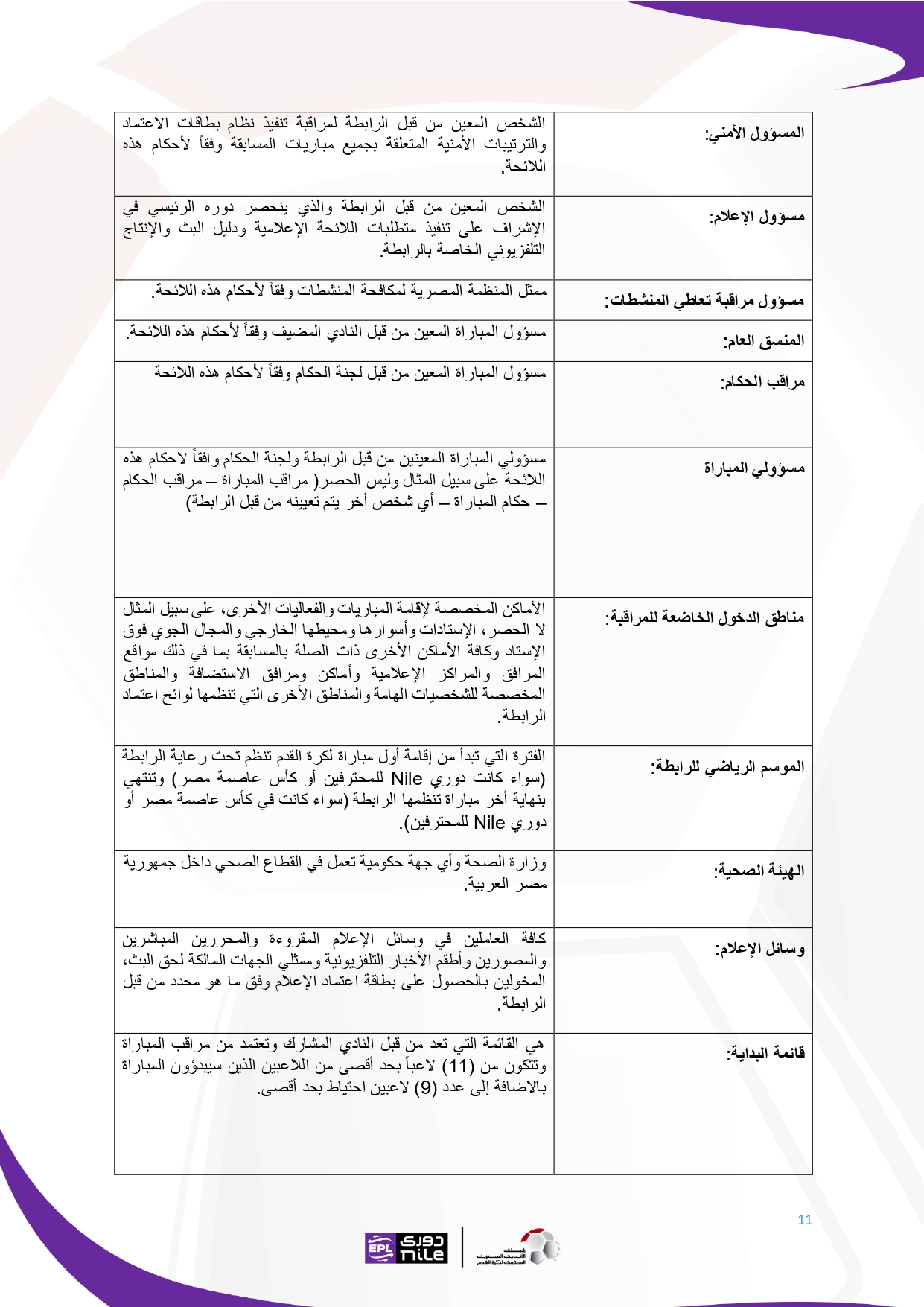 لائحة دوري Nile  للموسم الجديد 2025-2026_page-0011