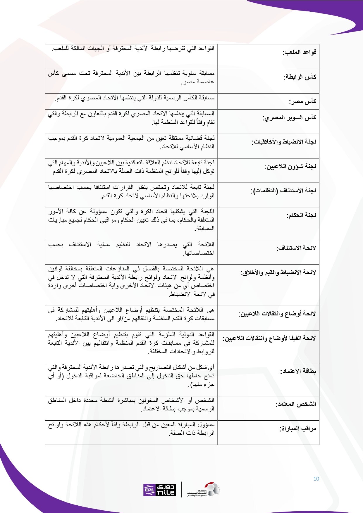لائحة دوري Nile  للموسم الجديد 2025-2026_page-0010