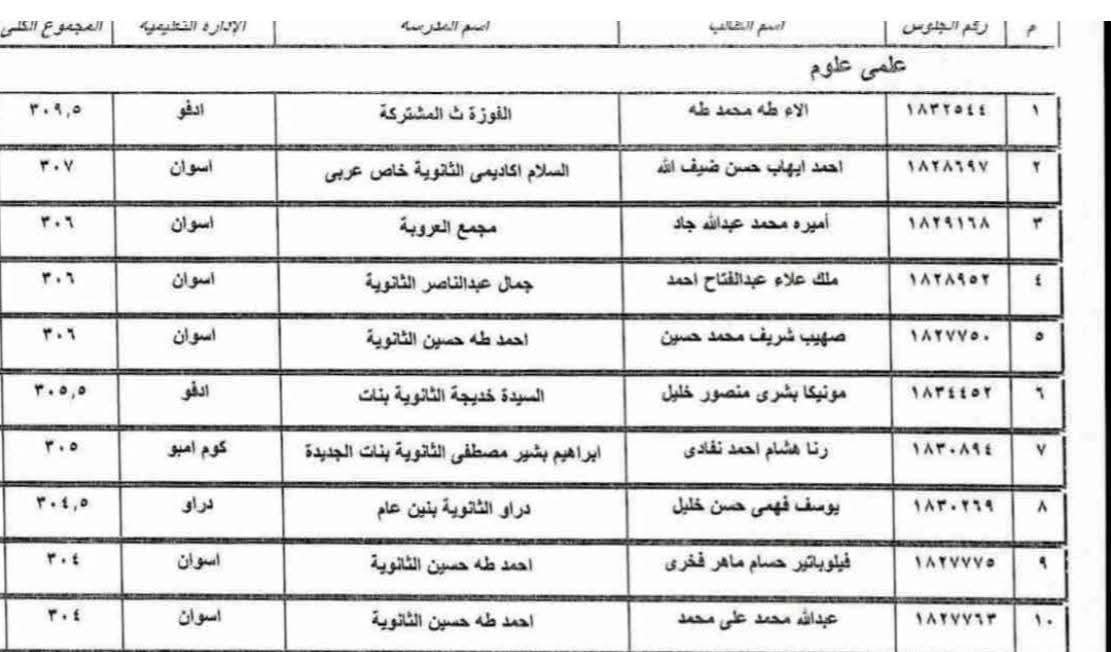 الجداول الجداول