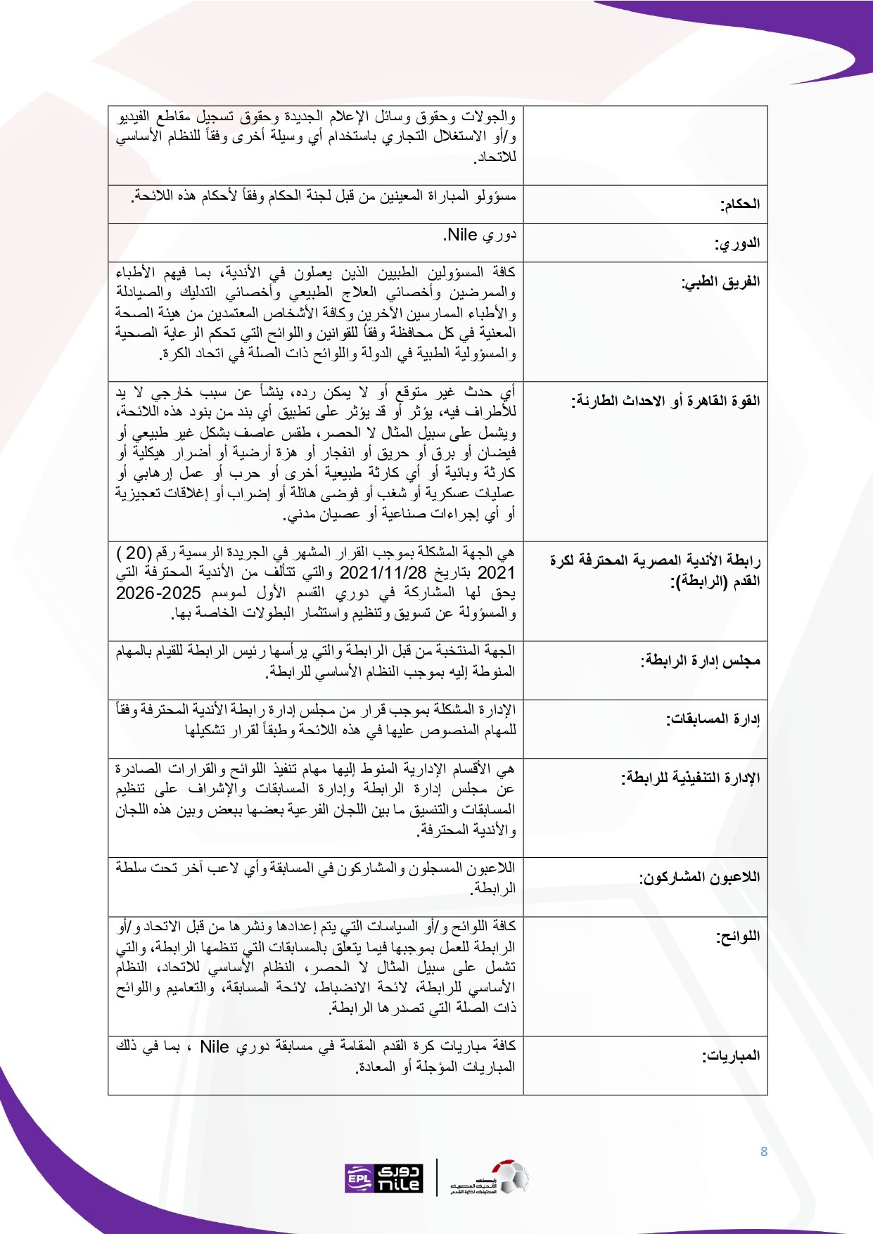 لائحة دوري Nile  للموسم الجديد 2025-2026_page-0008