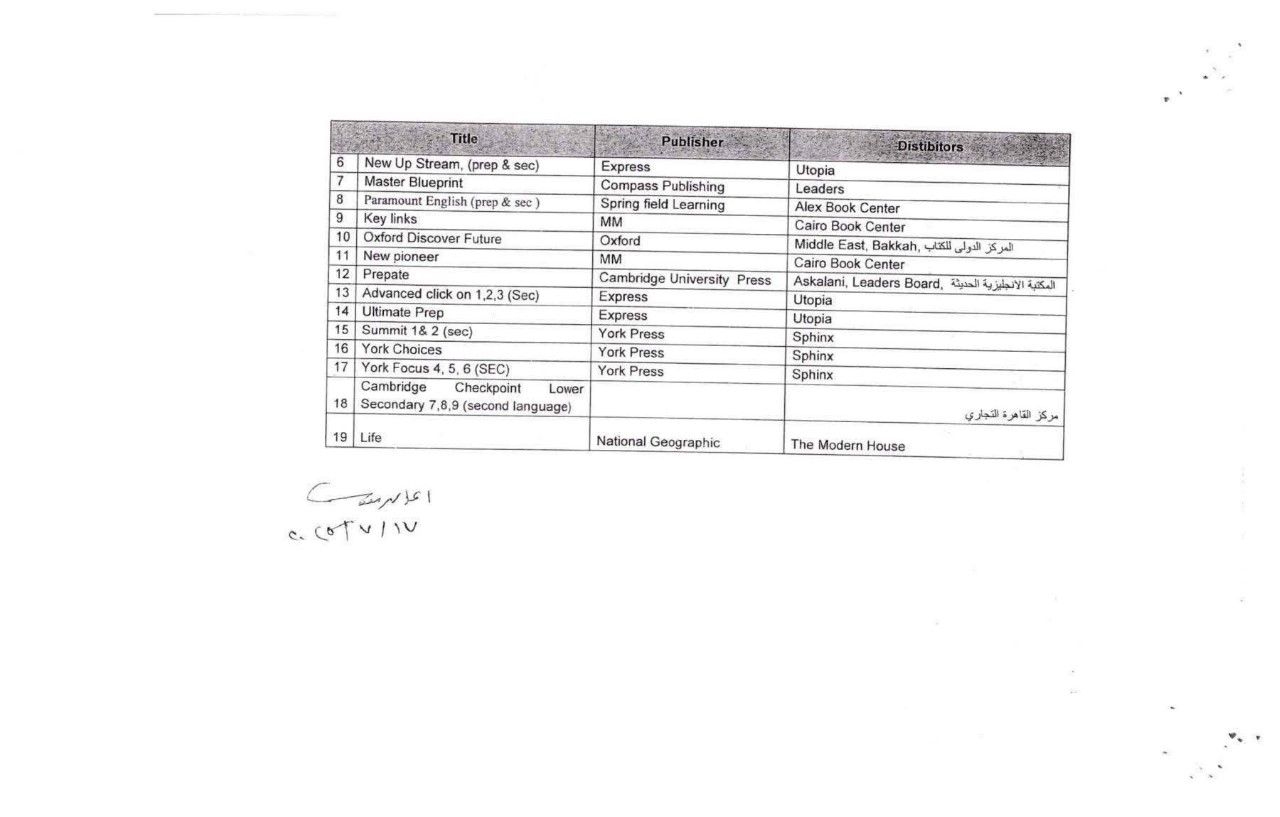 التعليم تحدد كتب المستوى الرفيع للمدارس الخاصة