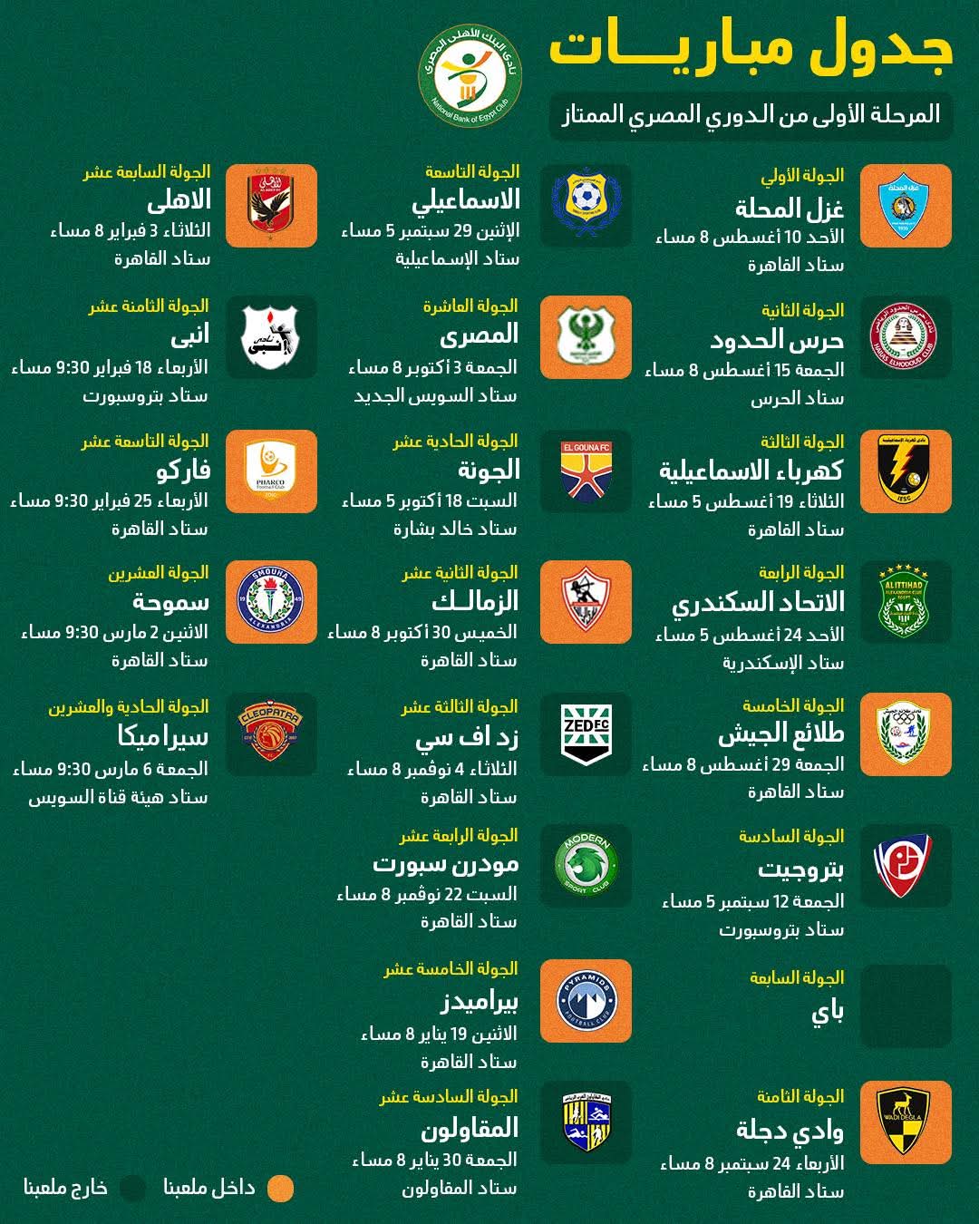 جدول مباريات البنك الاهلي في الدوري جدول مباريات البنك الاهلي في الدوري