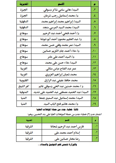 Screenshot 2025-07-28 133530 Screenshot 2025-07-28 133530