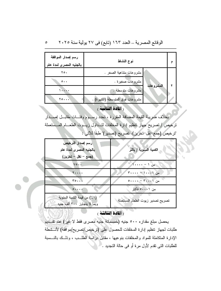 الجريدة الرسمية تنشر قرار لوزارة البيئة بتحديد رسوم جديده لتنظيم تداول المخلفات الخطرة وزيوت الطعام الجريدة الرسمية تنشر قرار لوزارة البيئة بتحديد رسوم جديده لتنظيم تداول المخلفات الخطرة وزيوت الطعام
