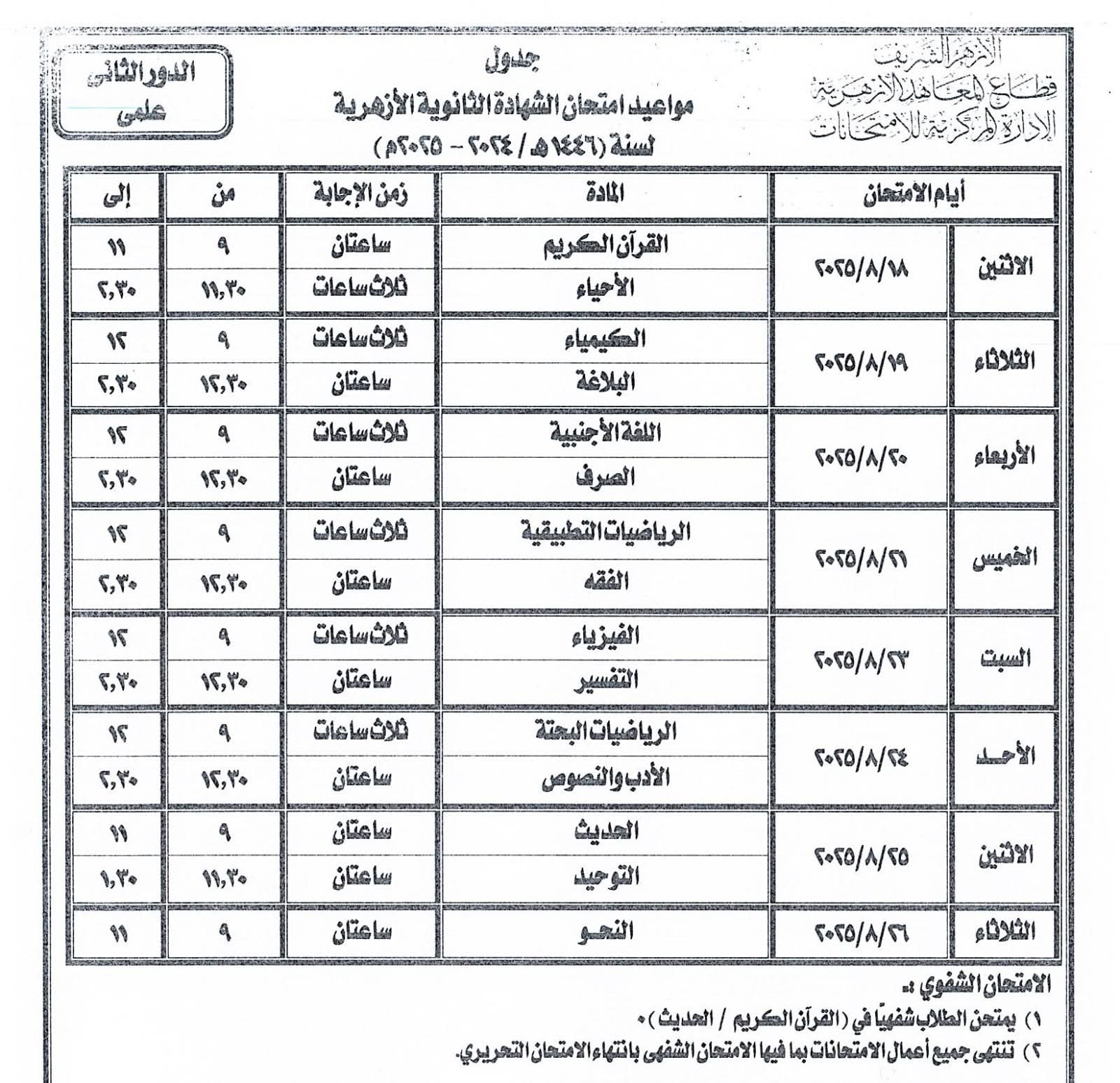 جدول امتحانات الدور الثانى للشهادة الثانوية الأزهرية للقسمين العلمى والأدبى