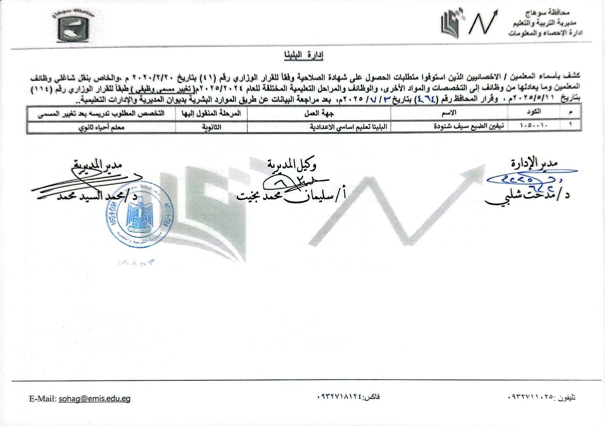 قرارات عبد الفتاح سراج محافظ سوهاج (14)