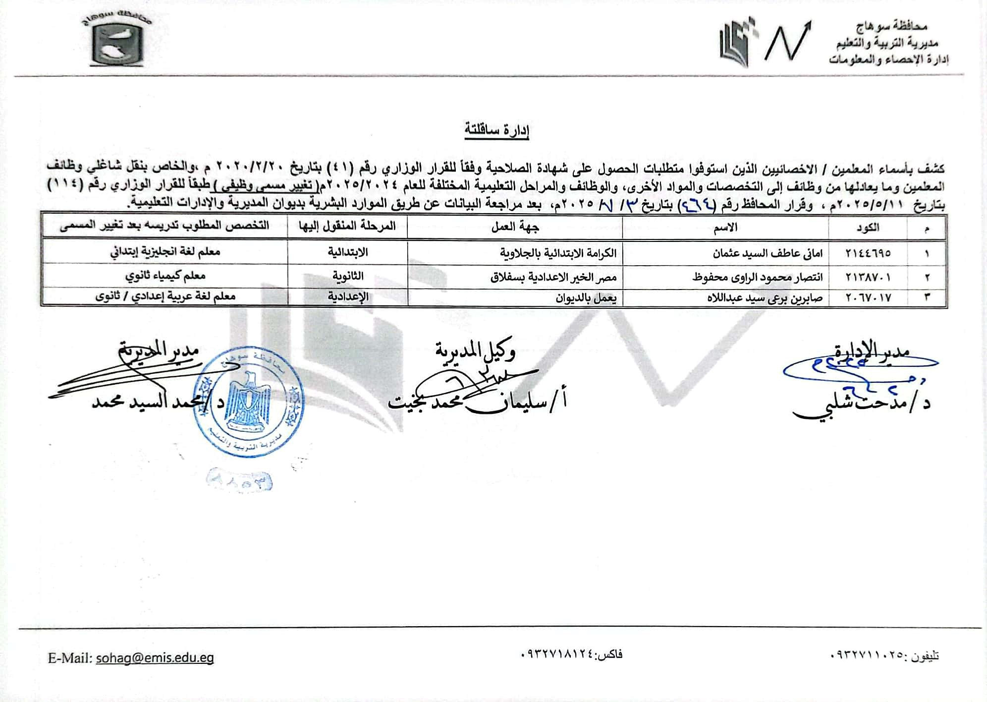 قرارات عبد الفتاح سراج محافظ سوهاج (10)